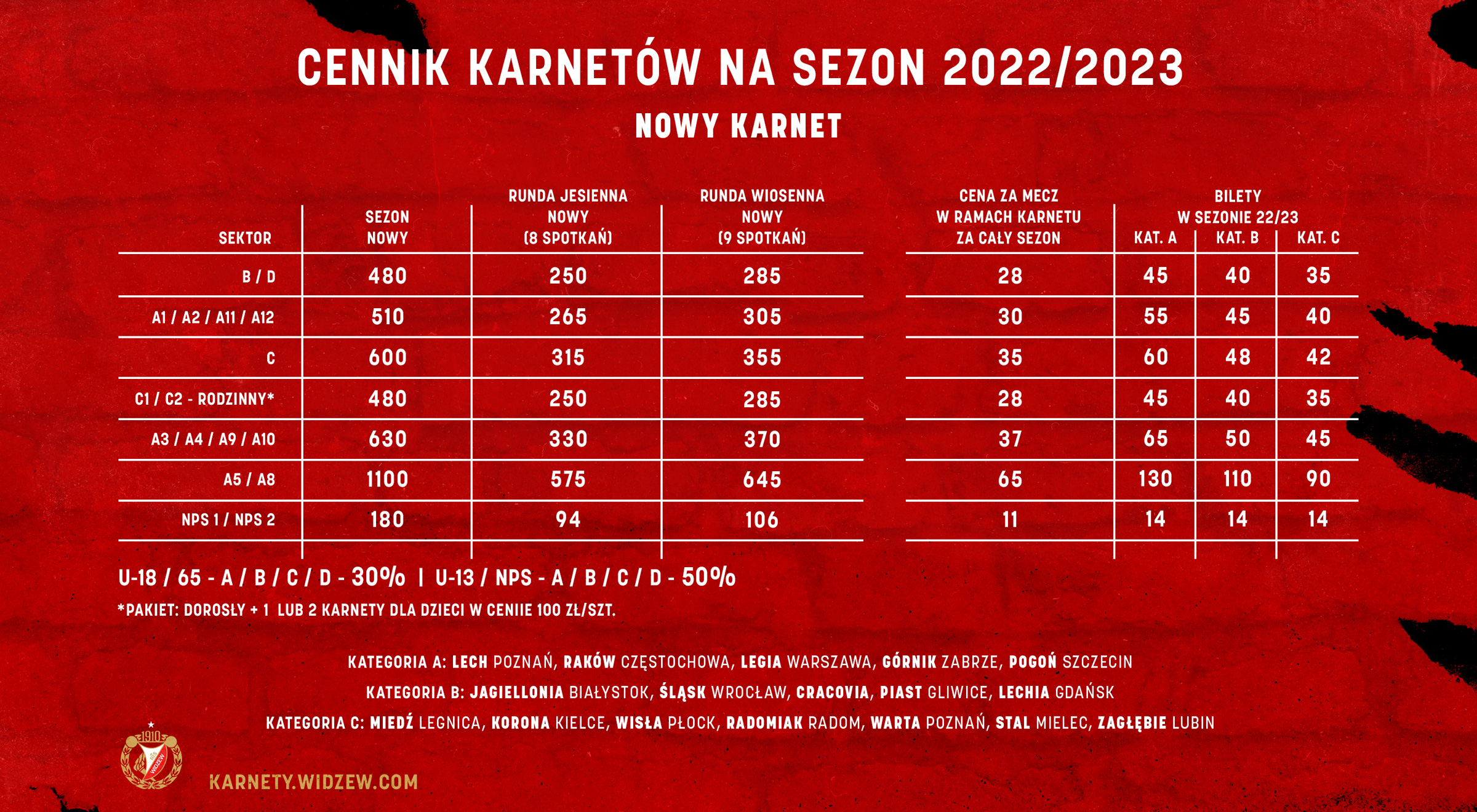 karnety-cennik-2022-23_nowe