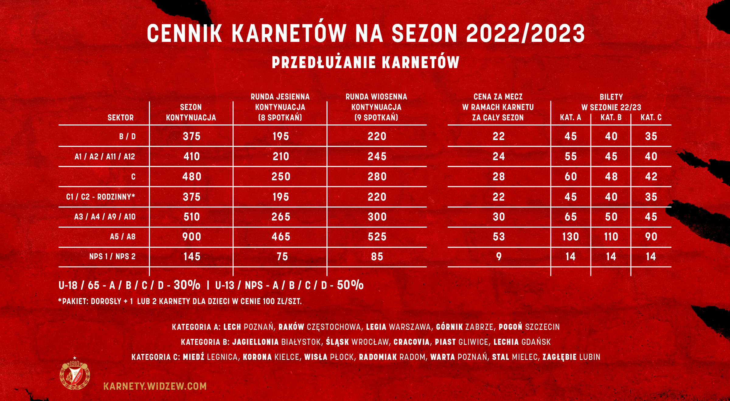 karnety-cennik-2022-23_przedluzanie