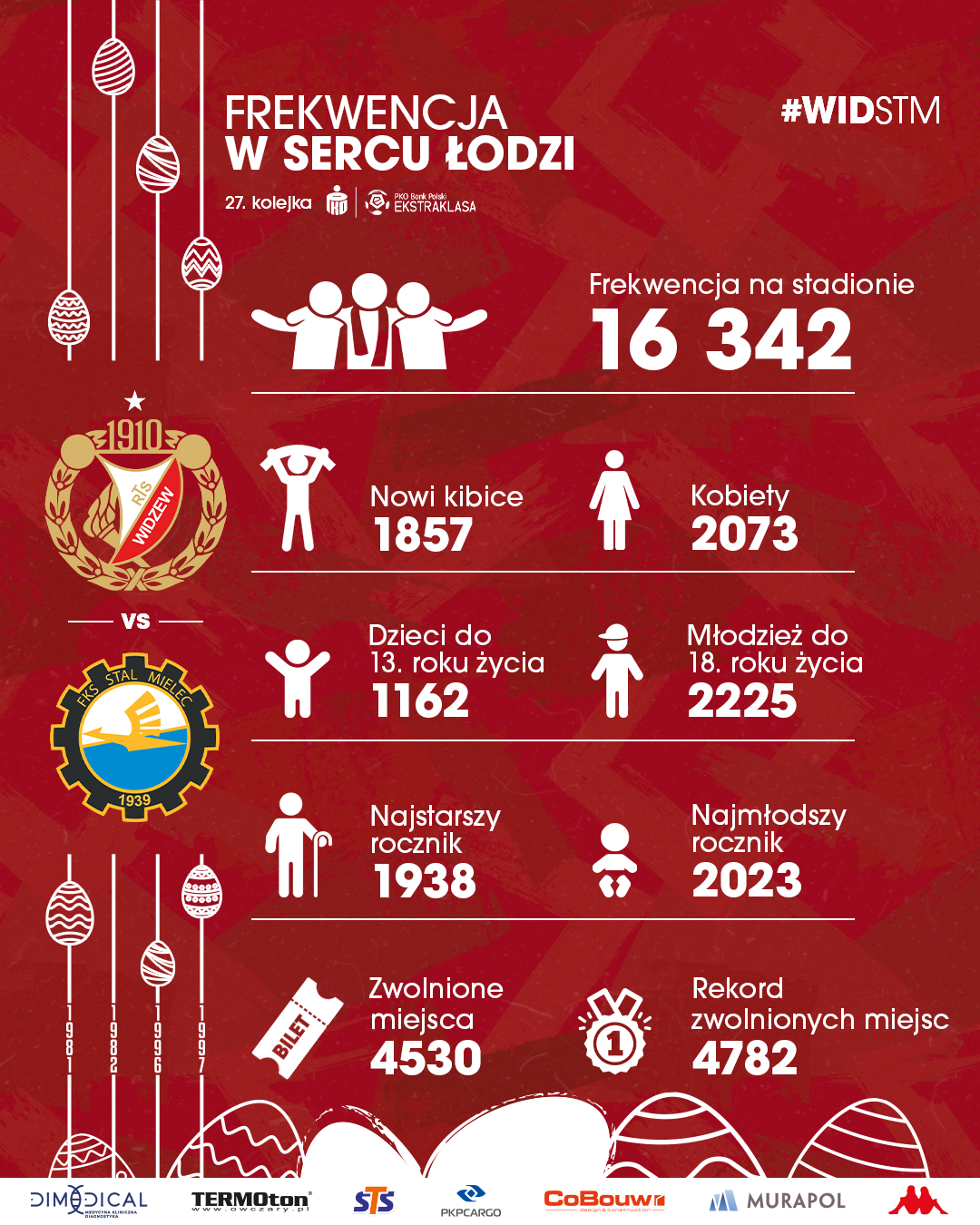 Frekwencja_WIDSTM Frekwencja_WIDSTM