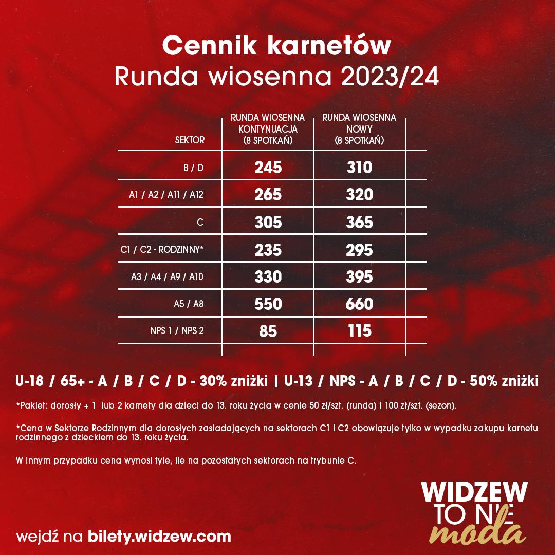 Karnety-2023-24-cennik-runda-wiosenna-2023-24