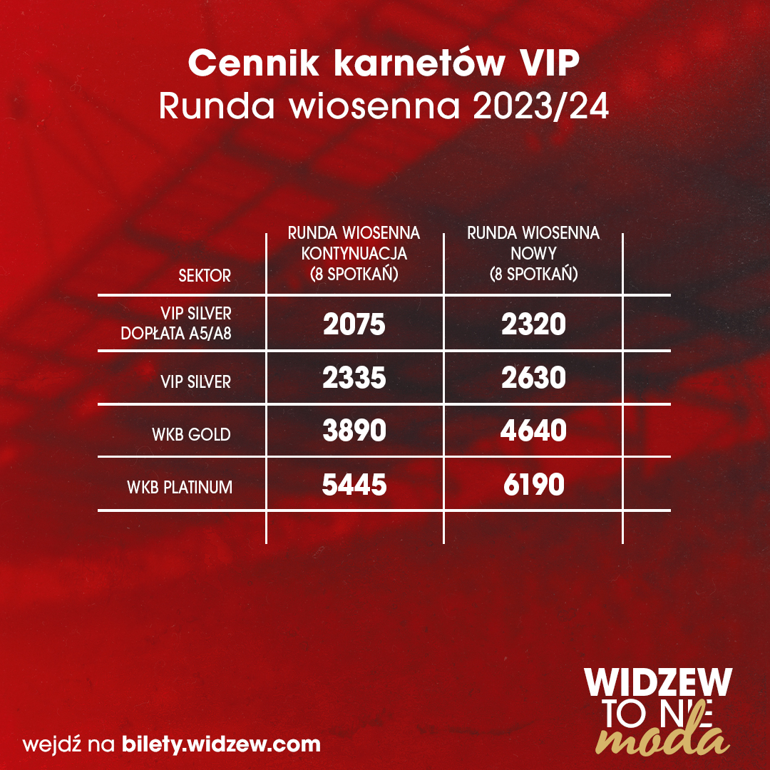 Karnety-2023-24-karnety vip-runda wiosenna 2023-24