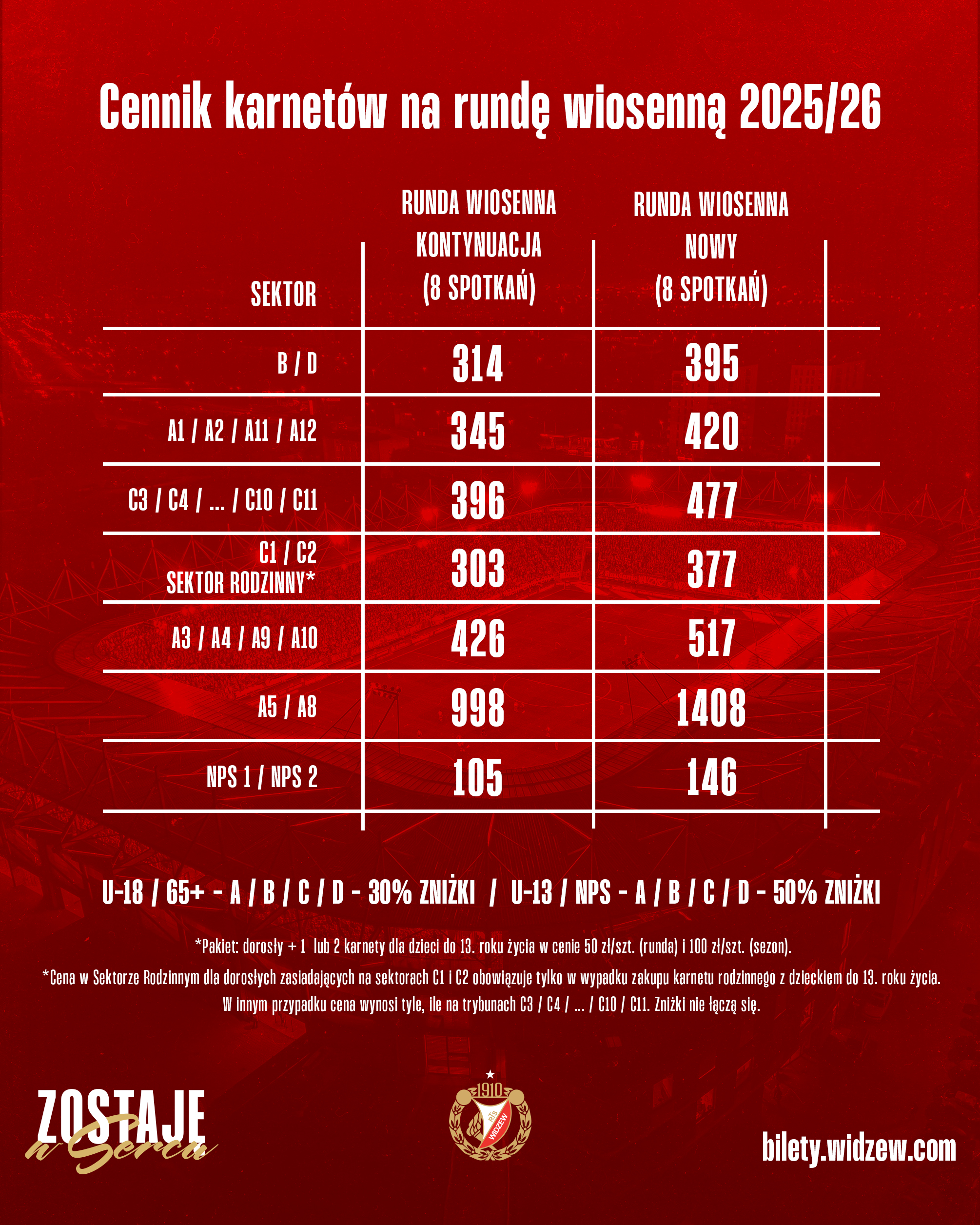 Cennik-karnety-wiosna-25-26-smy
