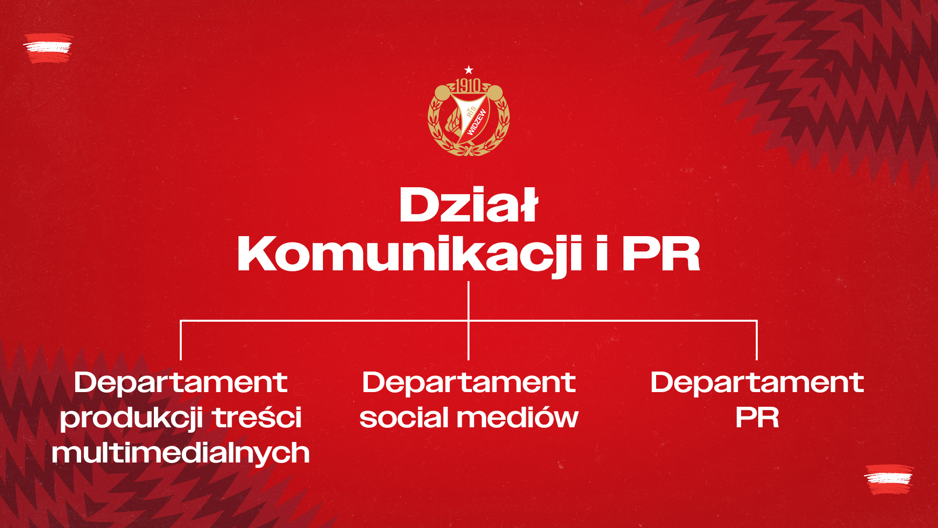 dzial-komunikacji