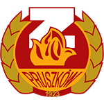 Znicz Pruszków